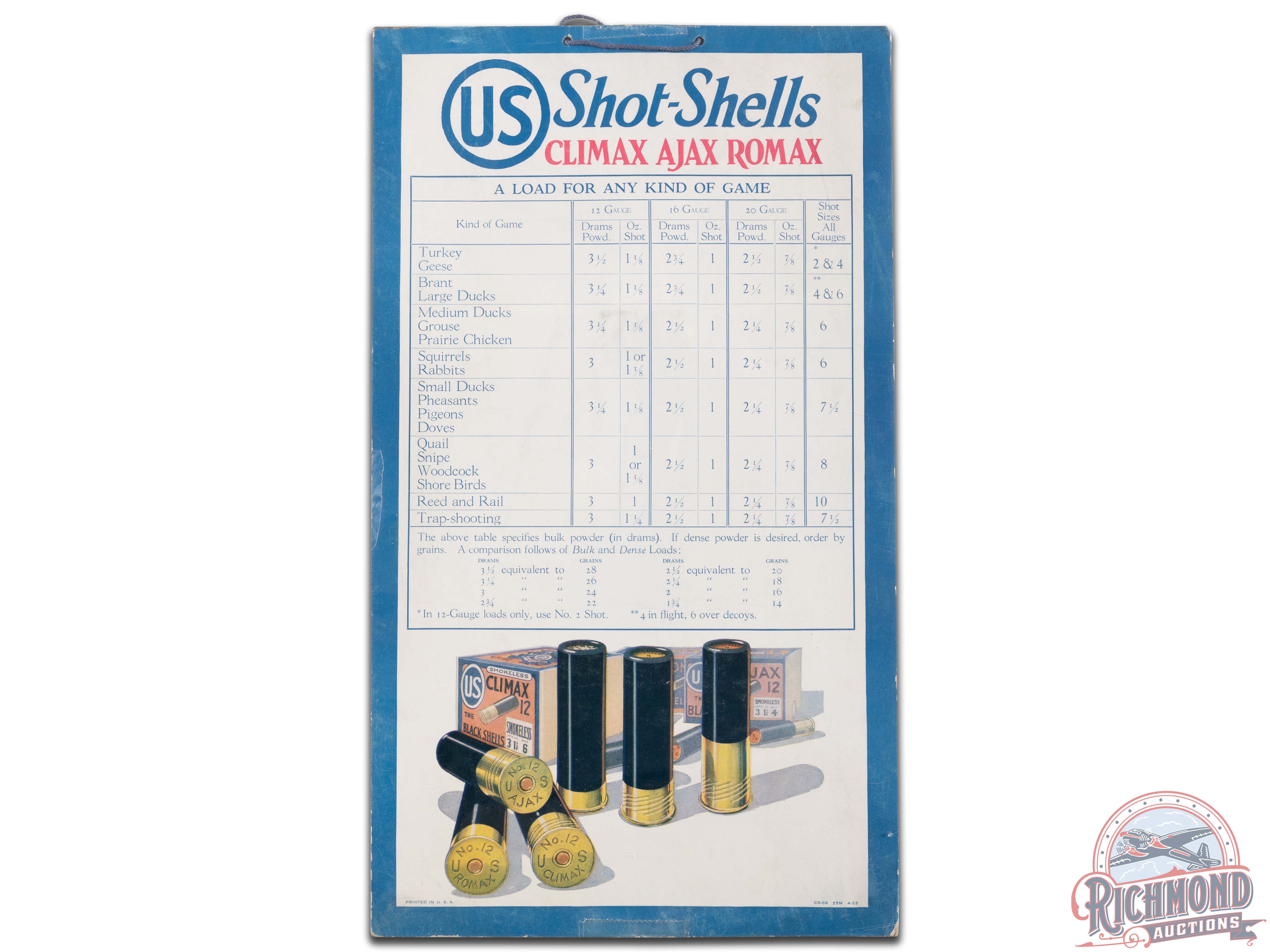 US Shot-Shells 