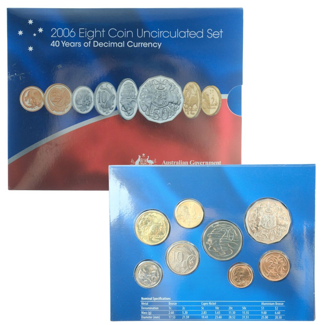 Australia 2006 Uncirculated Coin Set (8 Coins), Unc