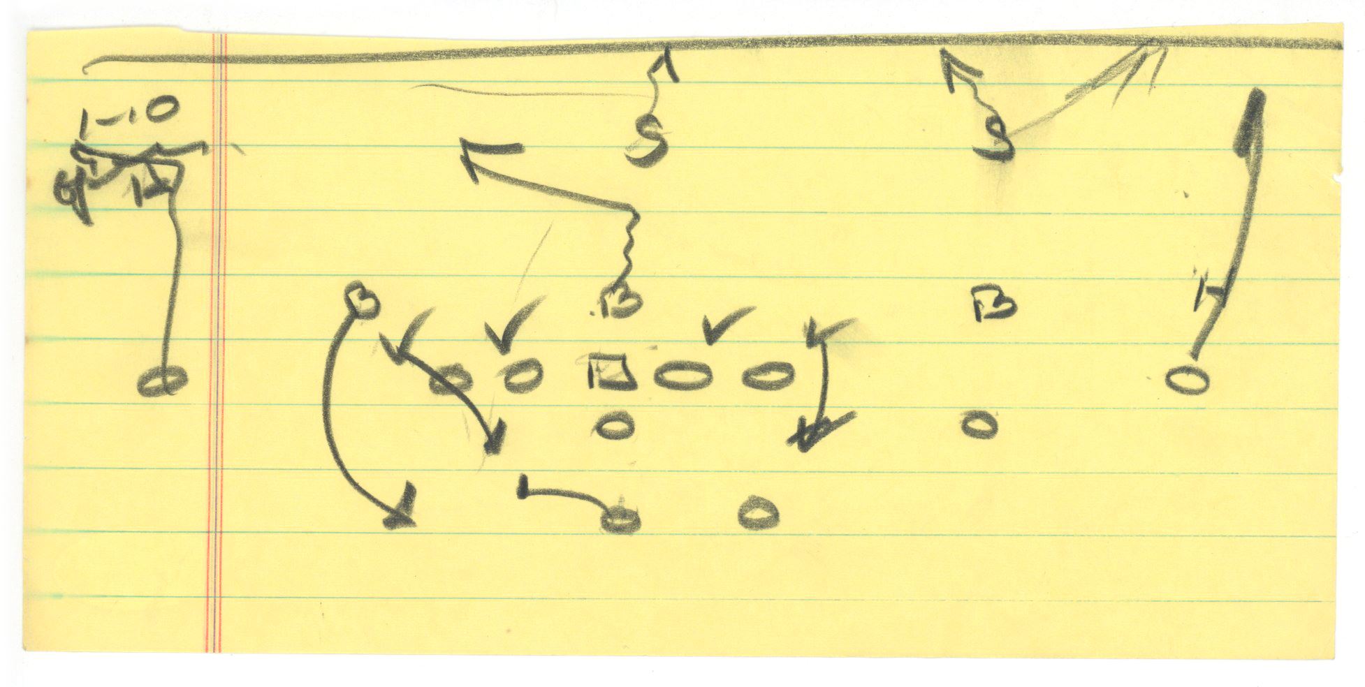 Vince Lombardi The Greatest Football Coach of All Time Original