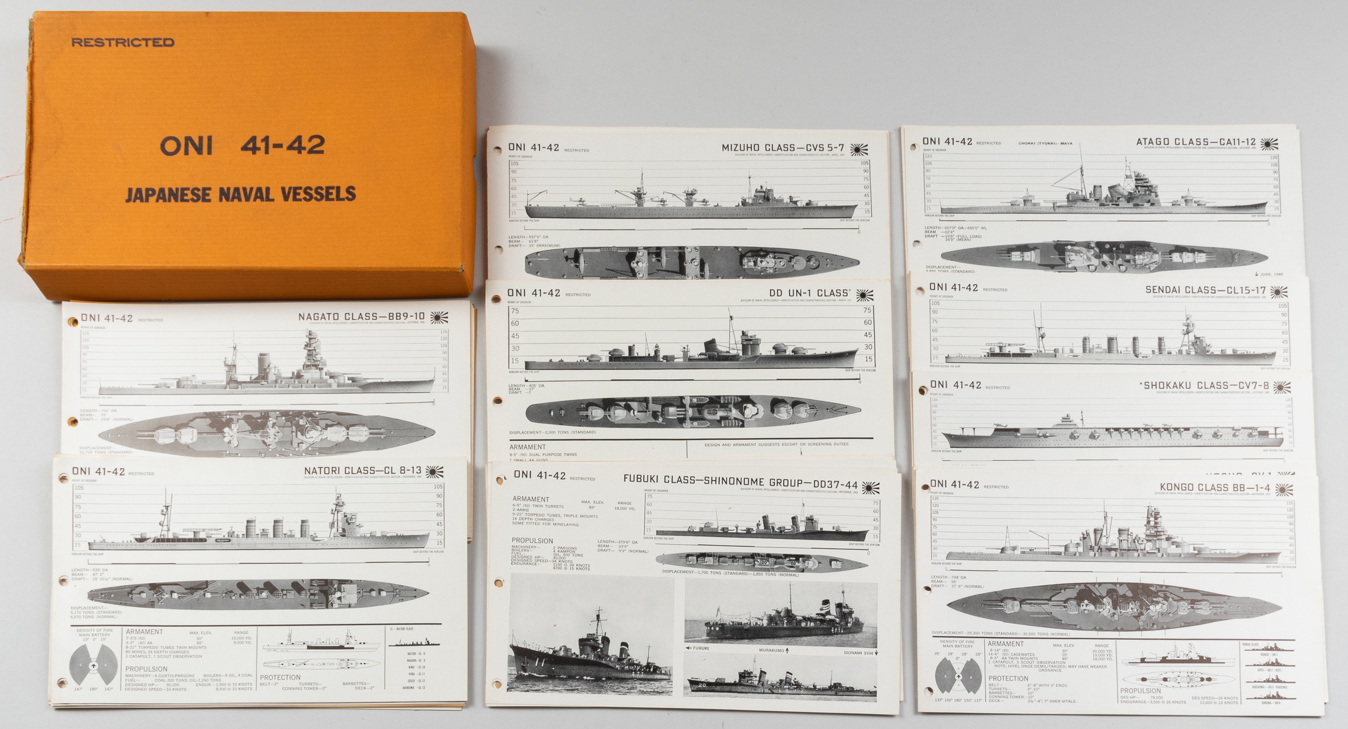 ☆ONI 41-42 Japanese Naval Vessels-Restricted☆第二次世界大戦/日本 