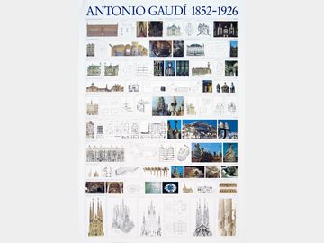 Antoni Gaudi - Collage 1852-1926 - Offset Lithograph 39.25" x 27.5"